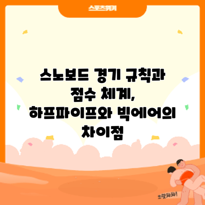 스노보드 경기 규칙과 점수 체계, 하프파이프와 빅에어의 차이점