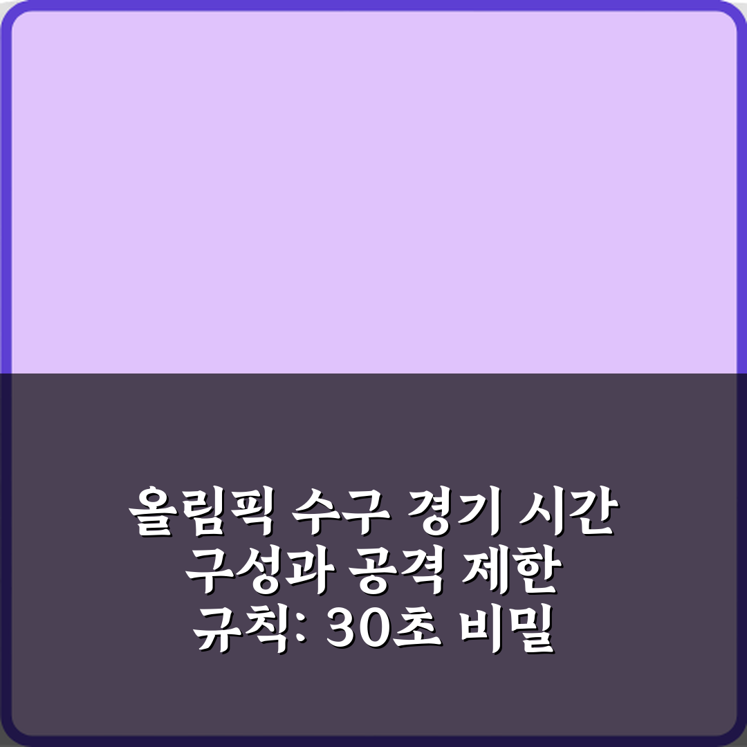 올림픽 수구 경기 시간 구성과 공격 제한 규칙: 30초 비밀 가이드