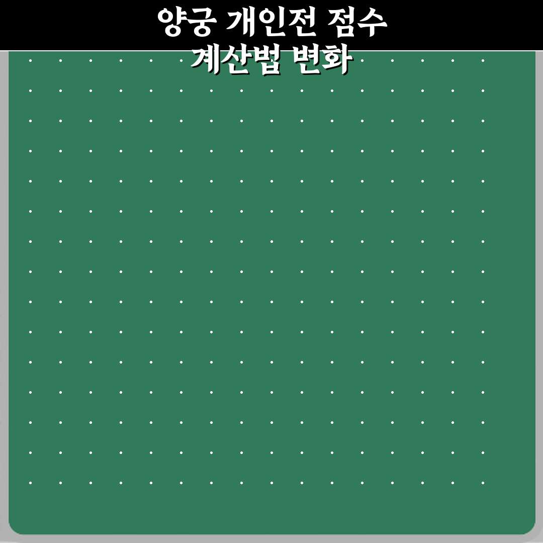 양궁 개인전 세트제 점수 계산 방식 직접 해봤어요 리얼리뷰